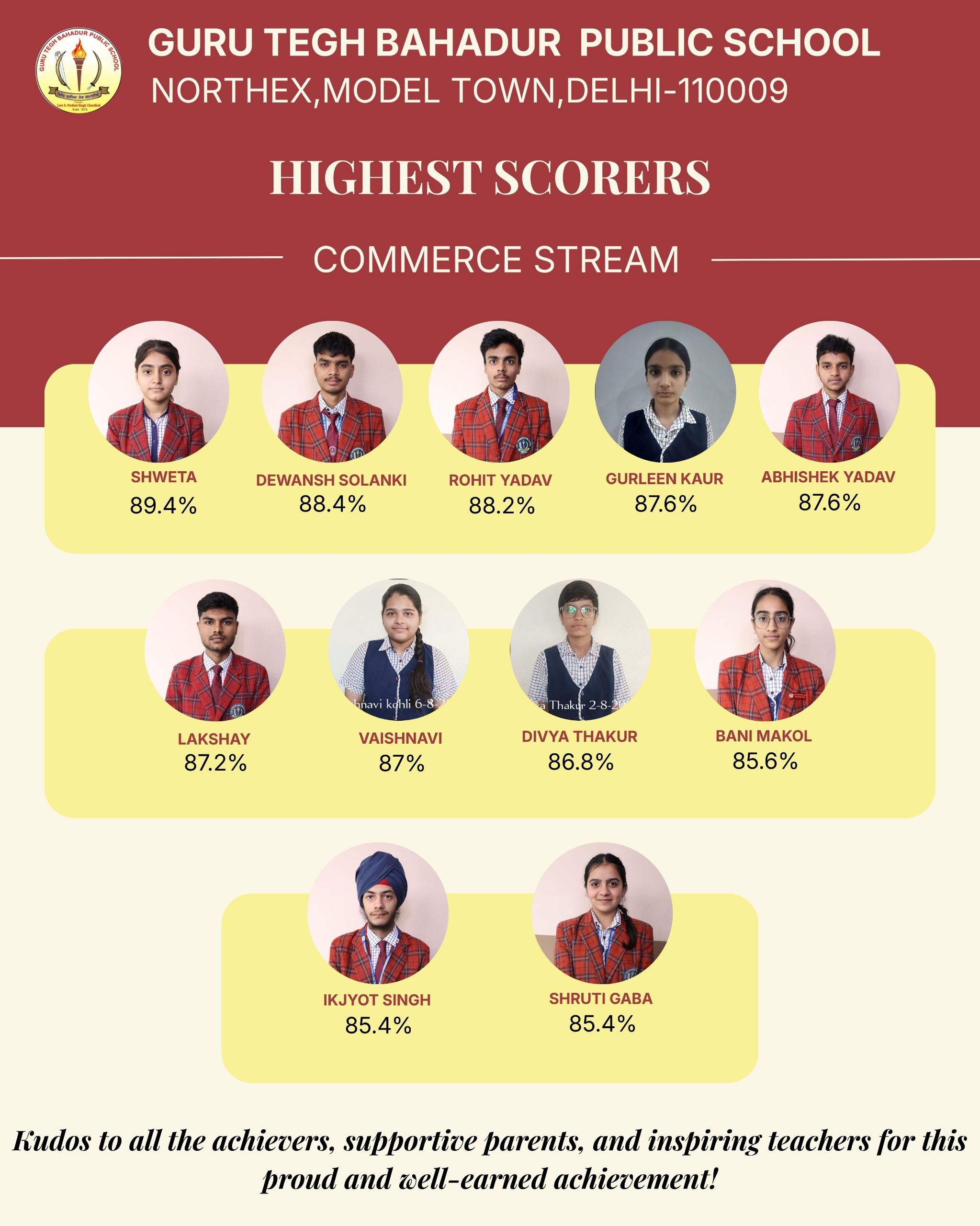 GTBPS School